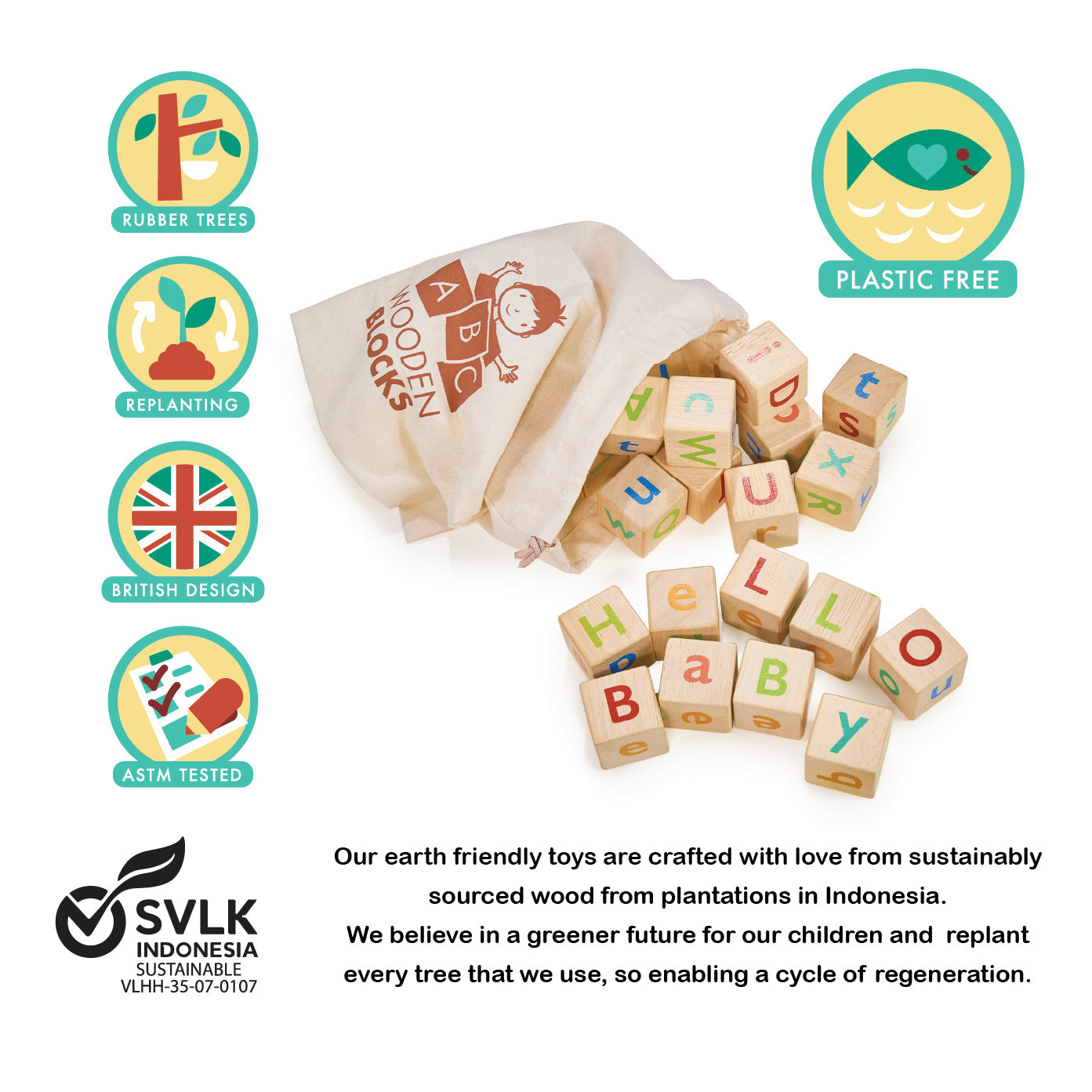 Alphabet Spelling Blocks