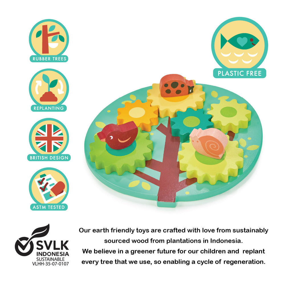 Tree Gears and Cogs